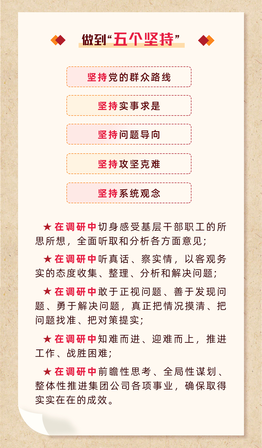 一圖讀懂丨國宏集團大興調查研究布局5_02.jpg