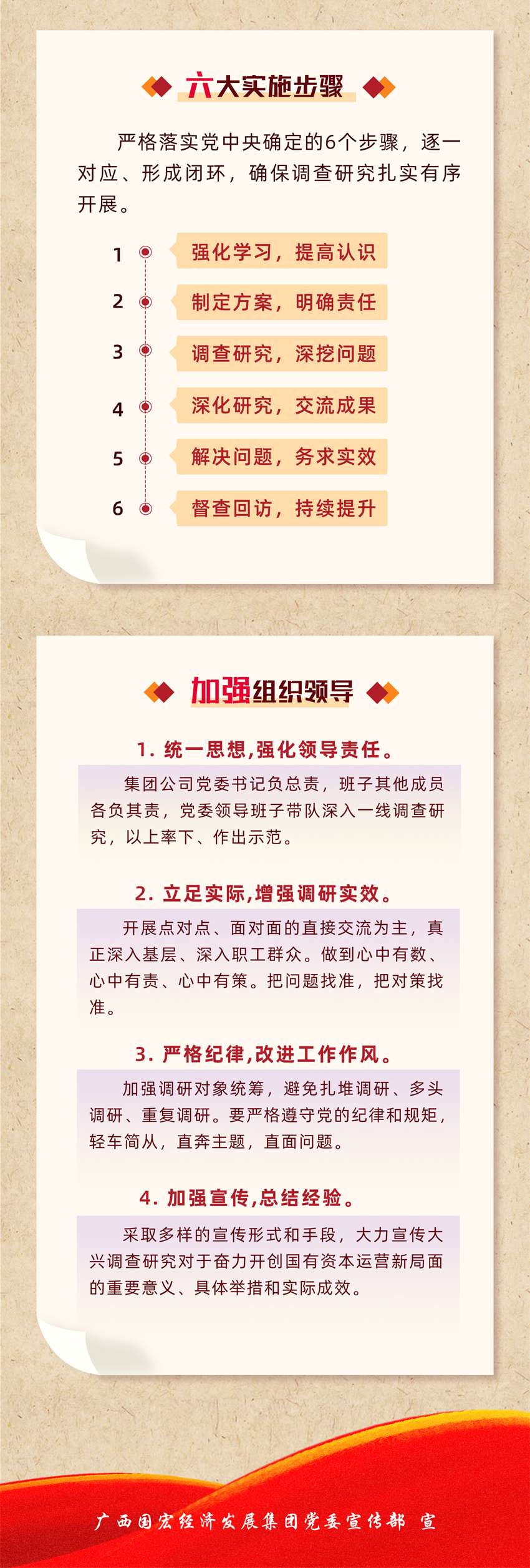 一圖讀懂丨國宏集團大興調查研究布局5_04.jpg