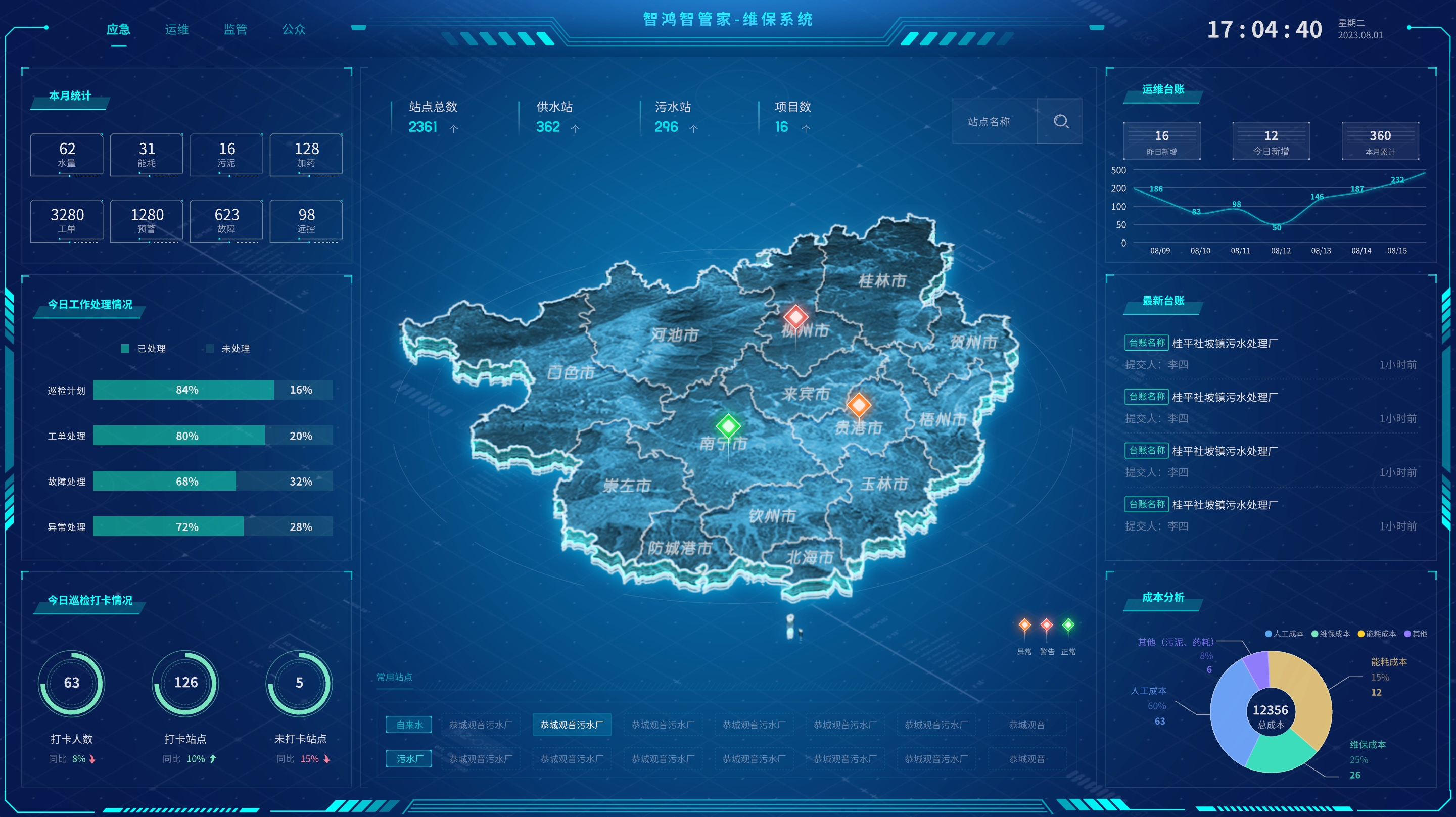 運(yùn)維管理_副本.png